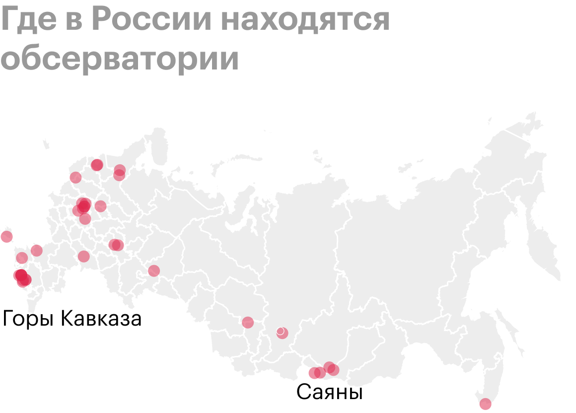 Обсерватории сконцентрированы в основном при астрономических НИИ, крупных университетах и в горах