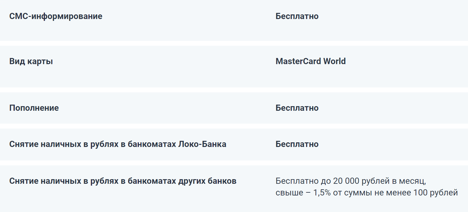 Например, у «Локо⁠-⁠банка» дебетовая карта «Максимальный доход» до сих пор выпускается как Mastercard World. Такая информация есть на сайте, и ее мне подтвердили в контакт-центре. Источник: lockobank.ru