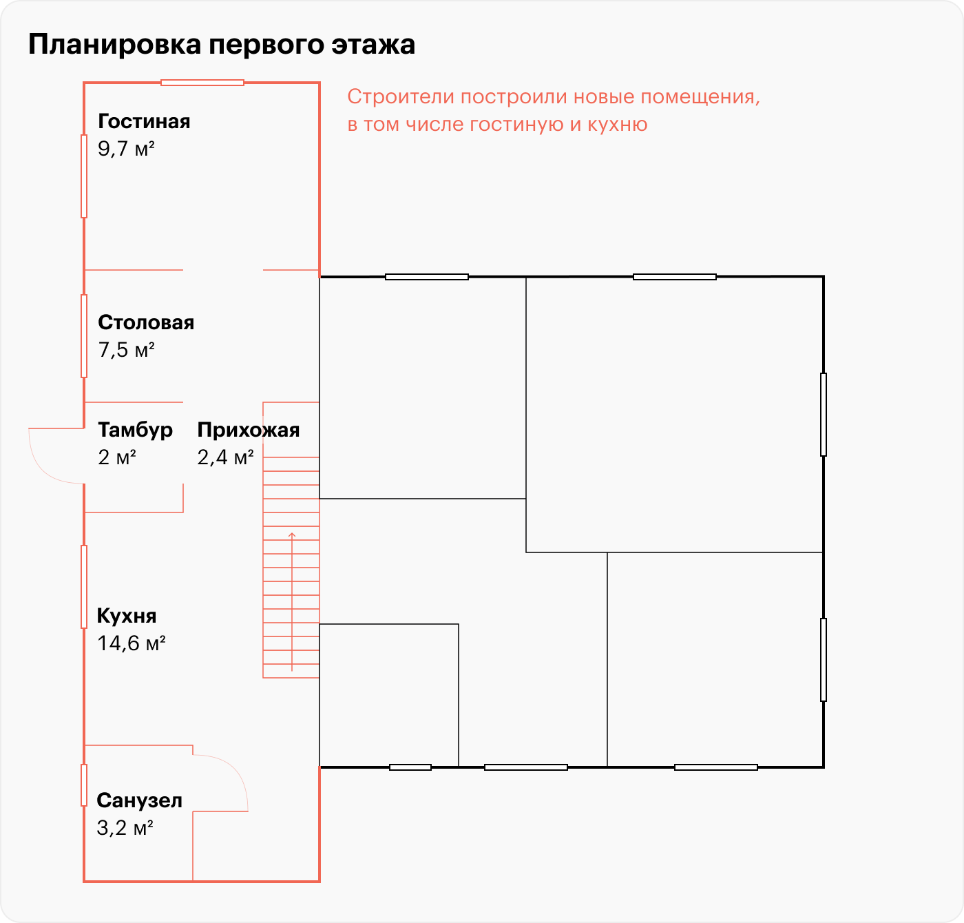 Это план первого этажа. Строители увеличили его площадь и построили новые помещения, в том числе кухню. Красным выделены новые стены