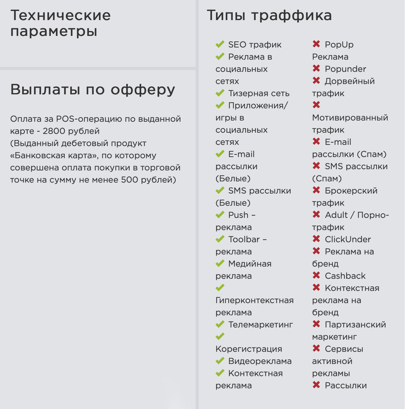 Банк заплатит 2800 ₽ тому, кто привлечет нового клиента. Справа — список допустимых и недопустимых источников. Например, банк не хочет, чтобы его карту рекламировали через спам или на порносайтах