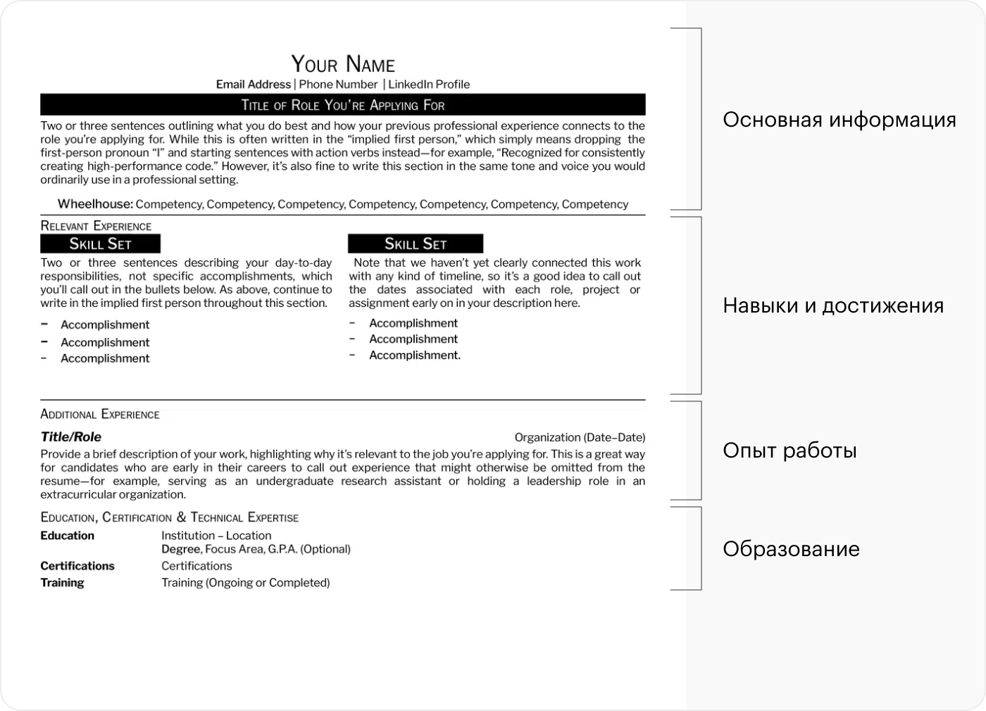 Комбинированное резюме. Состоит из разделов, посвященных навыкам и опыту работы