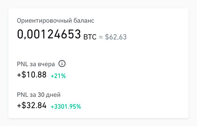 Мой кошелек на Binance