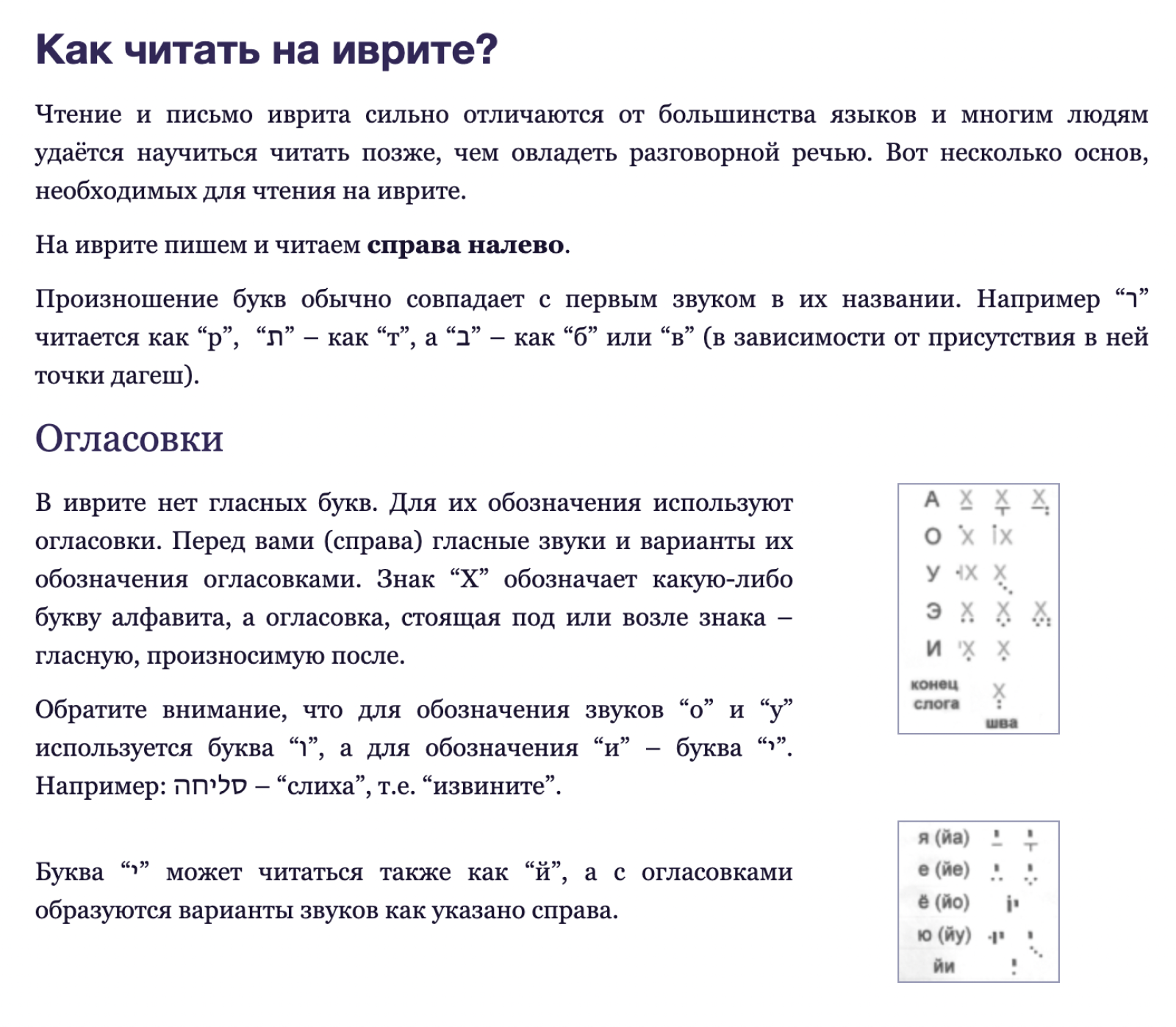 В этом уроке объясняют, как читать на иврите