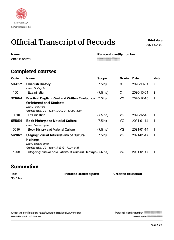 Это транскрипт с моими оценками — официальный документ о результатах учебы. Мой университет в России перевел их на русскую систему: по всем предметам получено отлично, а по шведской истории — хорошо