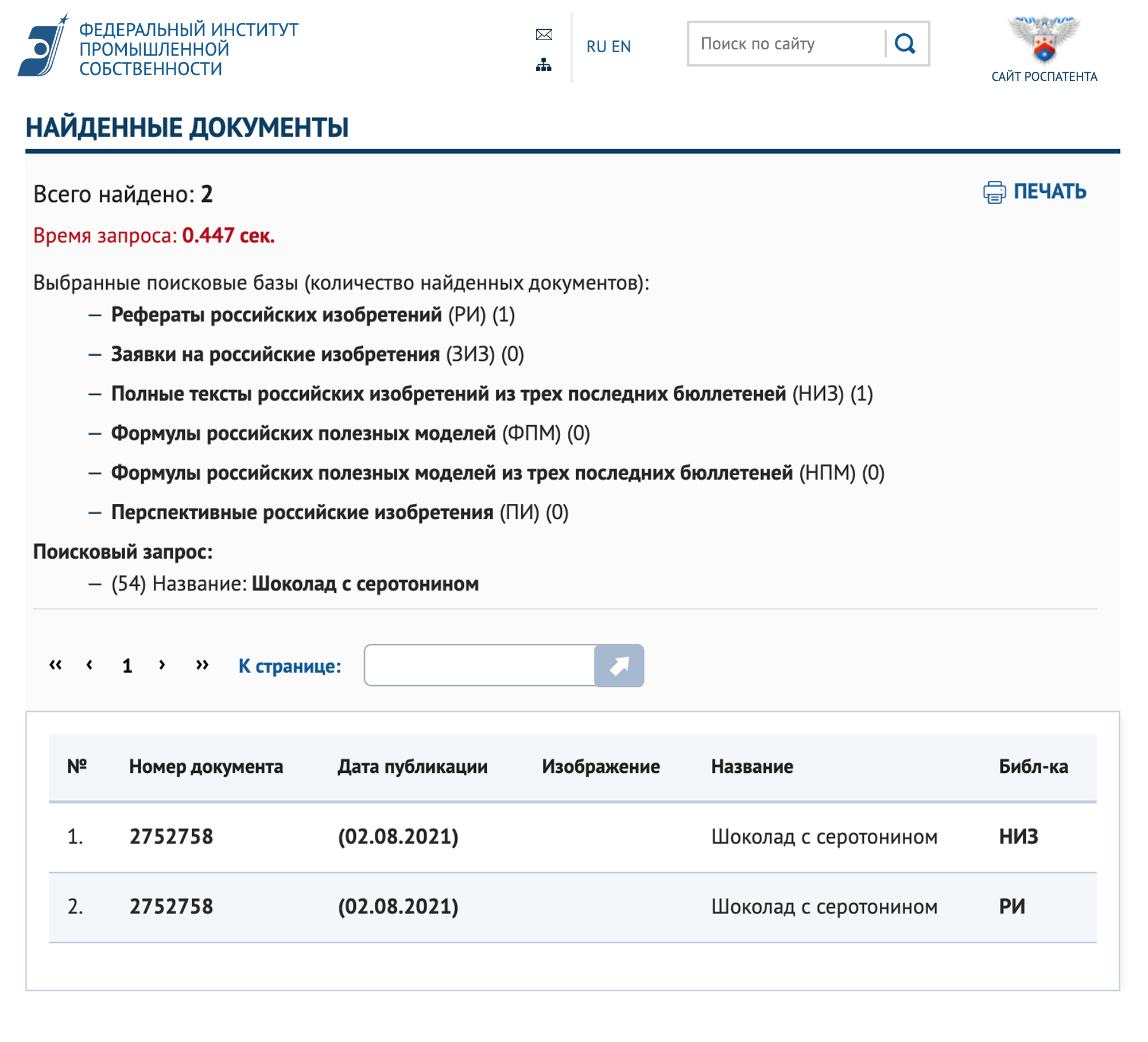 Патент на такую рецептуру уже есть. Источник: fips.ru