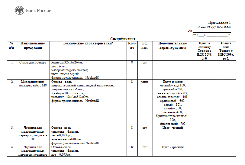 Список товаров, указанный в тендере, после определения победителя не меняется