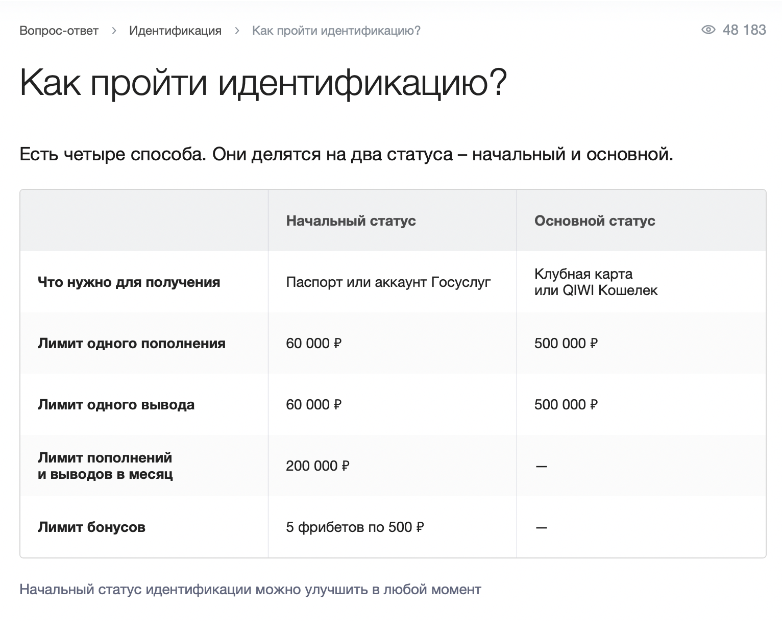 «Фонбет» предлагает верифицировать аккаунт через госуслуги, по паспорту, путем личного визита в клуб или через «Киви-кошелек»