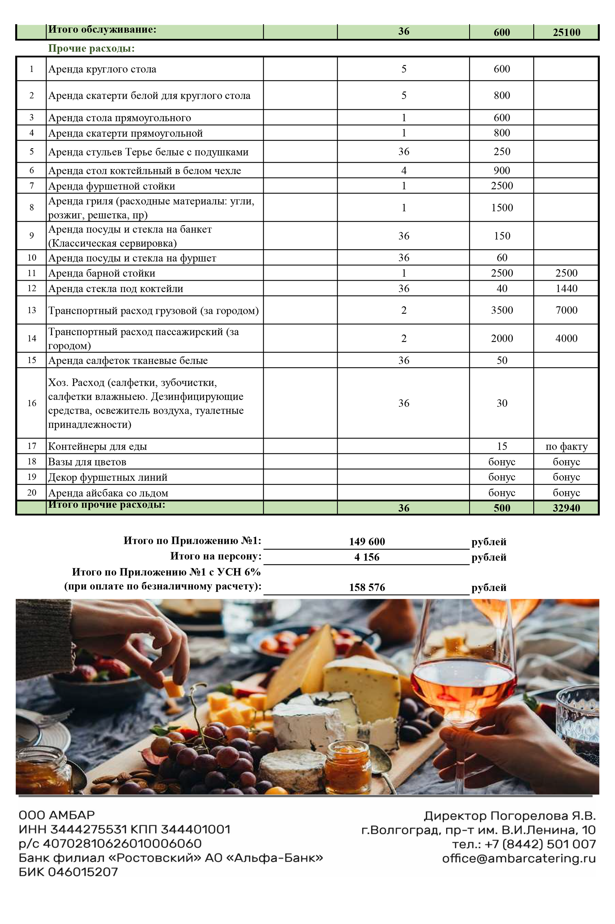 Это первое предложение — от «Амбара». Интересно, что услуги этого кейтеринга дороже, если оплатить их безналом