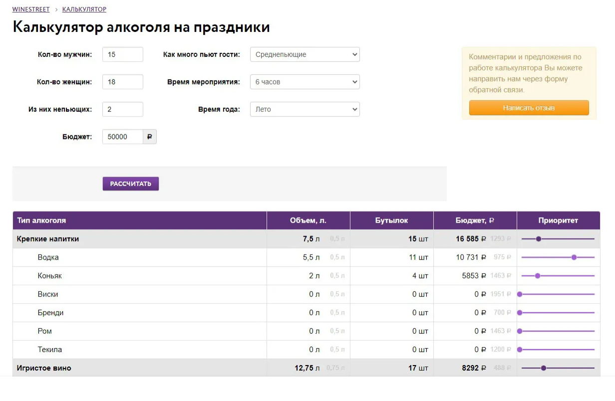 Так выглядели наши расчеты на сайте магазина «Вайнстрит»