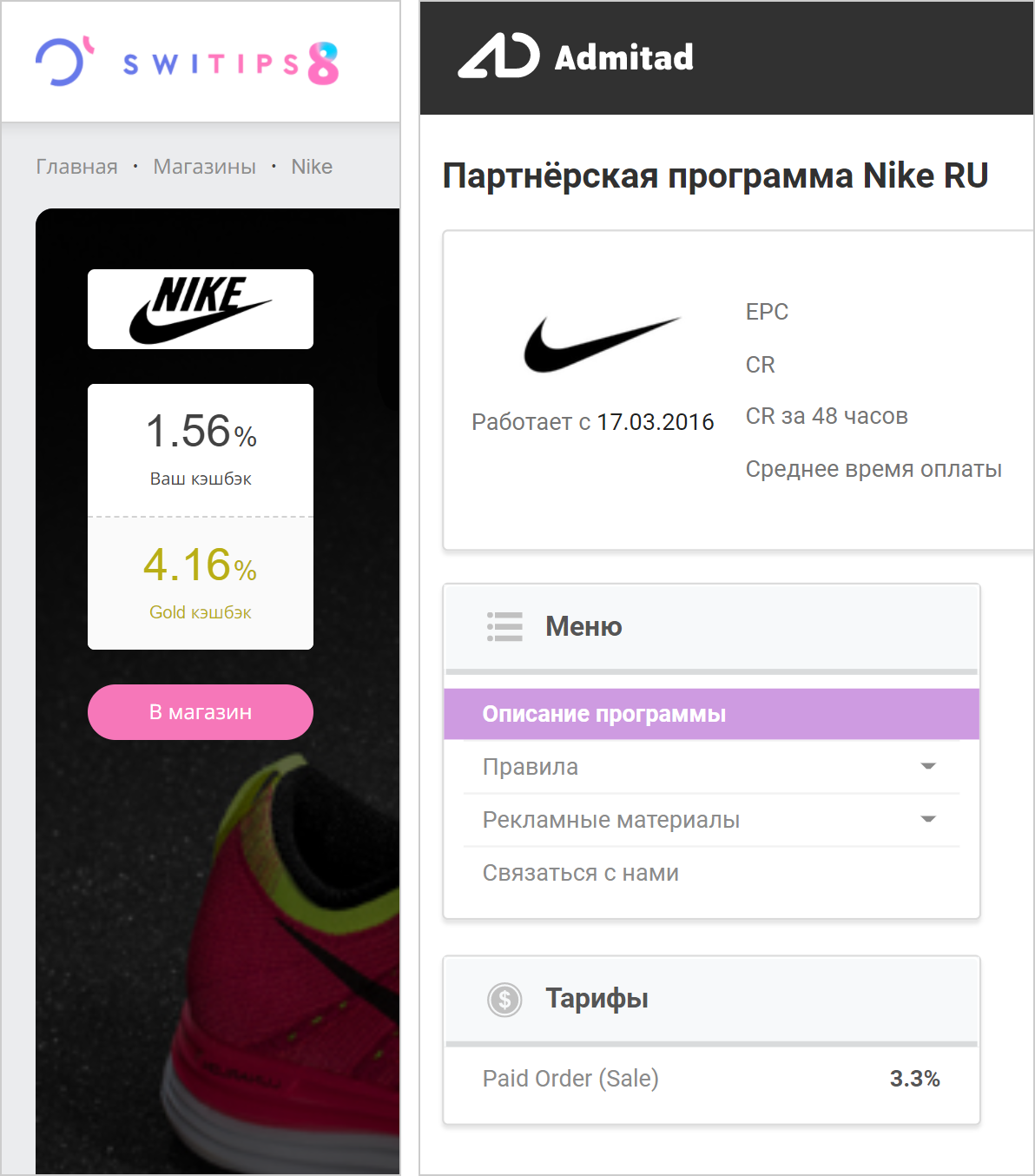 При этом Switips обещает 4,16% кэшбэка от «Найка», но получает деньги на кэшбэк от сервиса Admitad, который дает только 3,3%. Непонятно, из каких денег сервис выплачивает дополнительные 0,86%, а ведь ему еще надо взять что⁠-⁠то в качестве комиссии