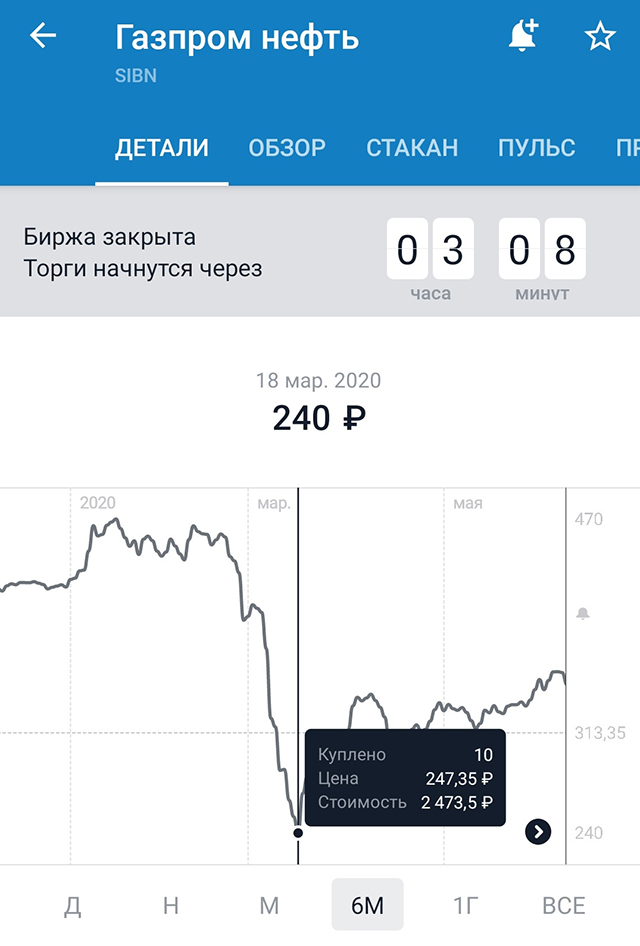 Купил «Газпром-нефть» на падении