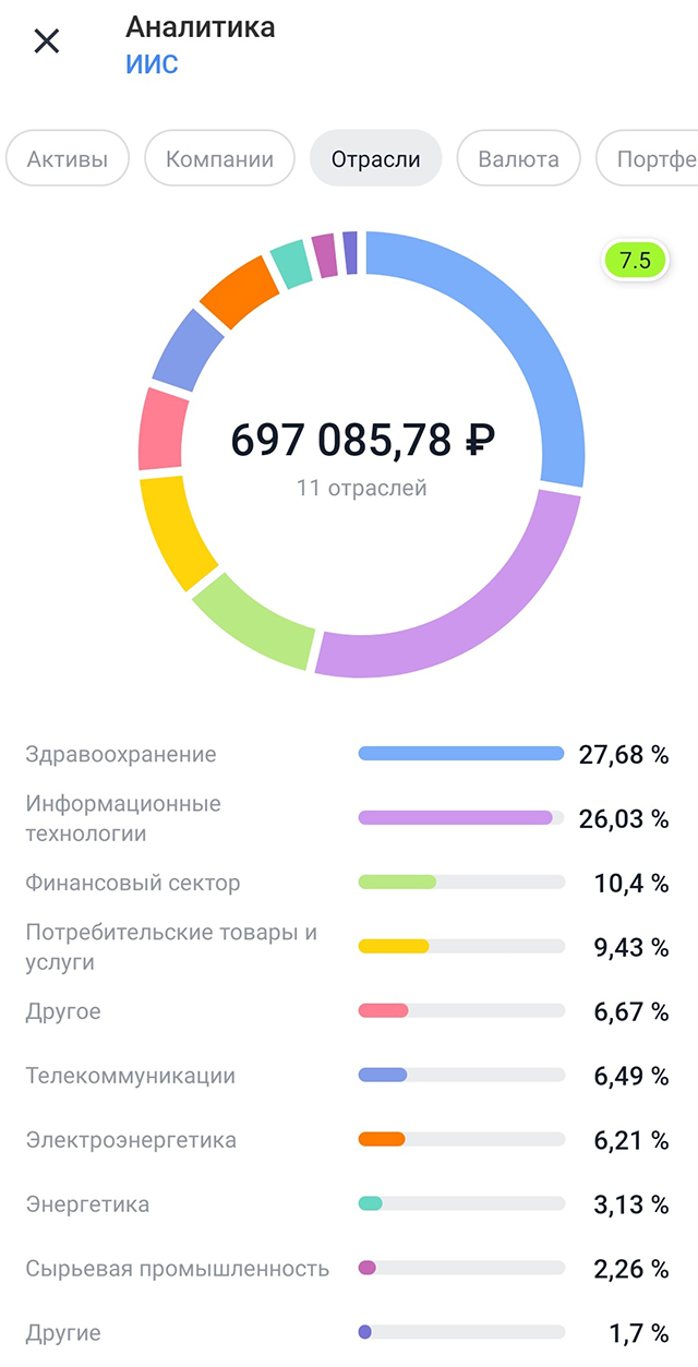 Мой портфель