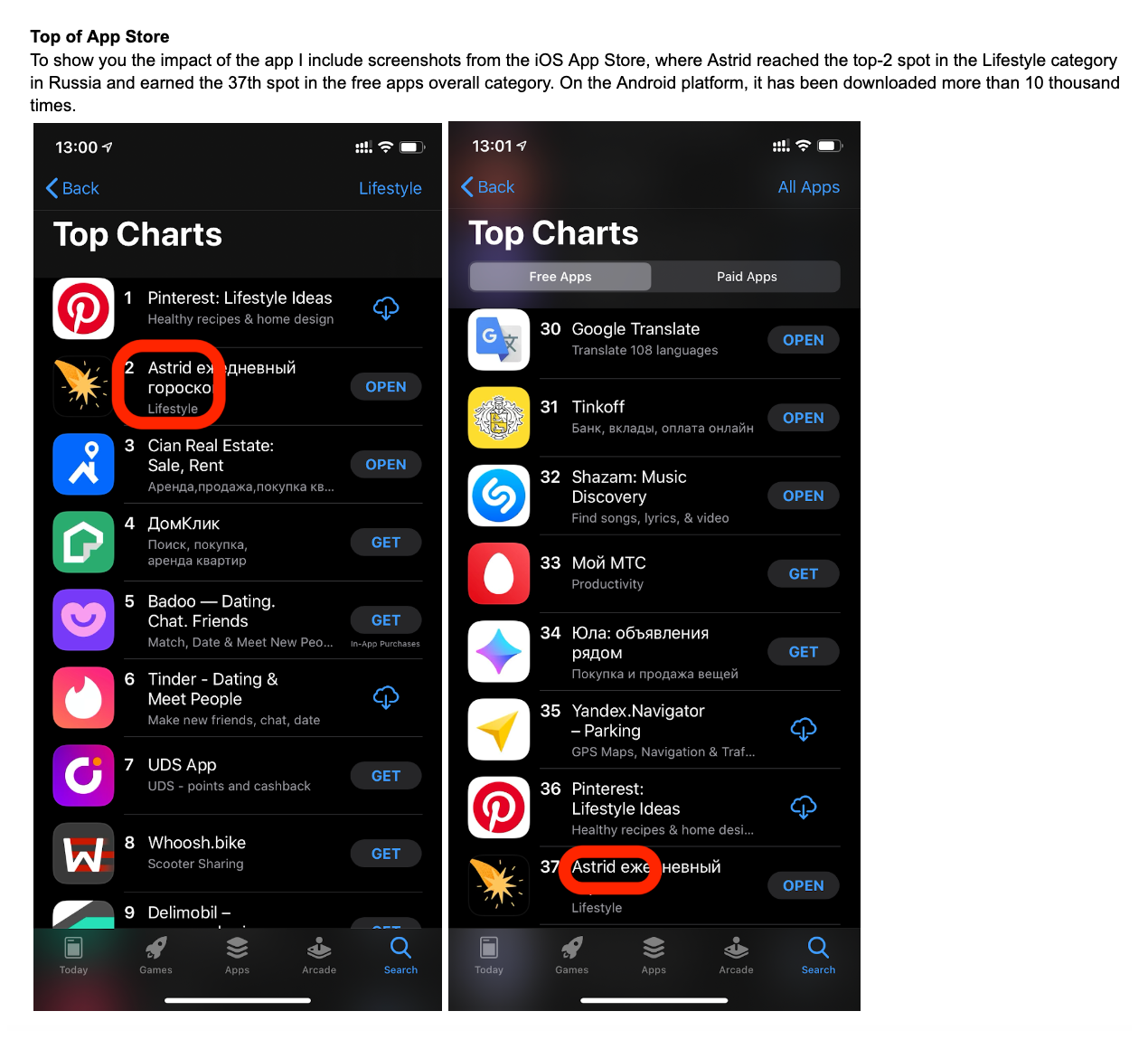 Такие скриншоты из App Store я приложил к заявке. Сначала наше приложение держалось на втором месте по скачиваниям, а позже было в топ⁠-⁠50