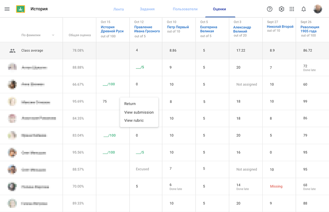 Это журнал успеваемости в Google Classroom. Сюда автоматически попадают все оценки, которые получают ученики за тесты. Преподаватели не тратят время на заполнение журналов, а родители могут в любой момент посмотреть оценки ребенка