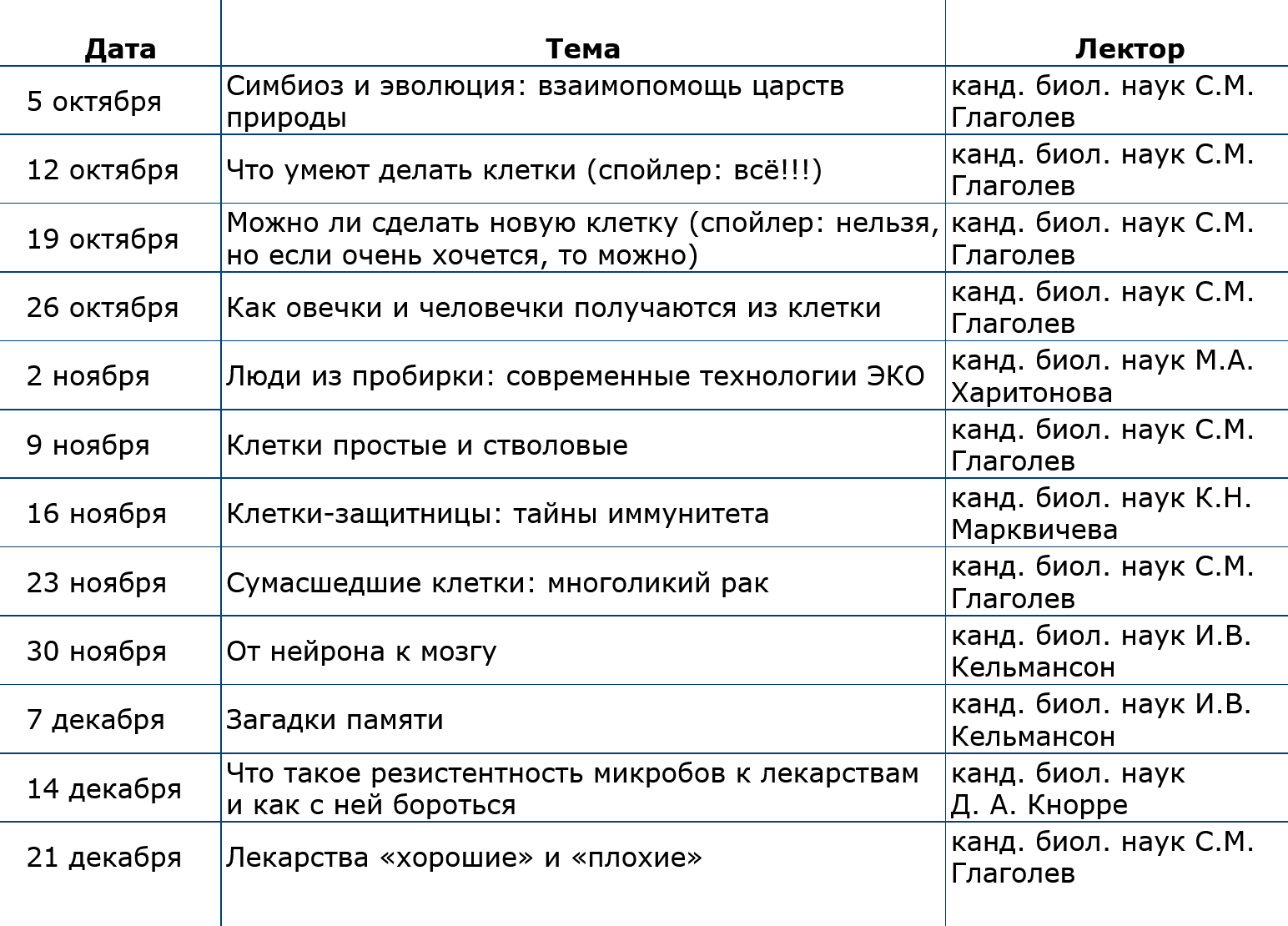 Вот расписание лекций в биолектории МГУ. Интересно, а главное, бесплатно