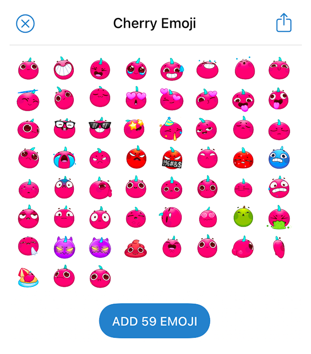 Эмодзи от «Телеграма» по большей части повторяют стикеры