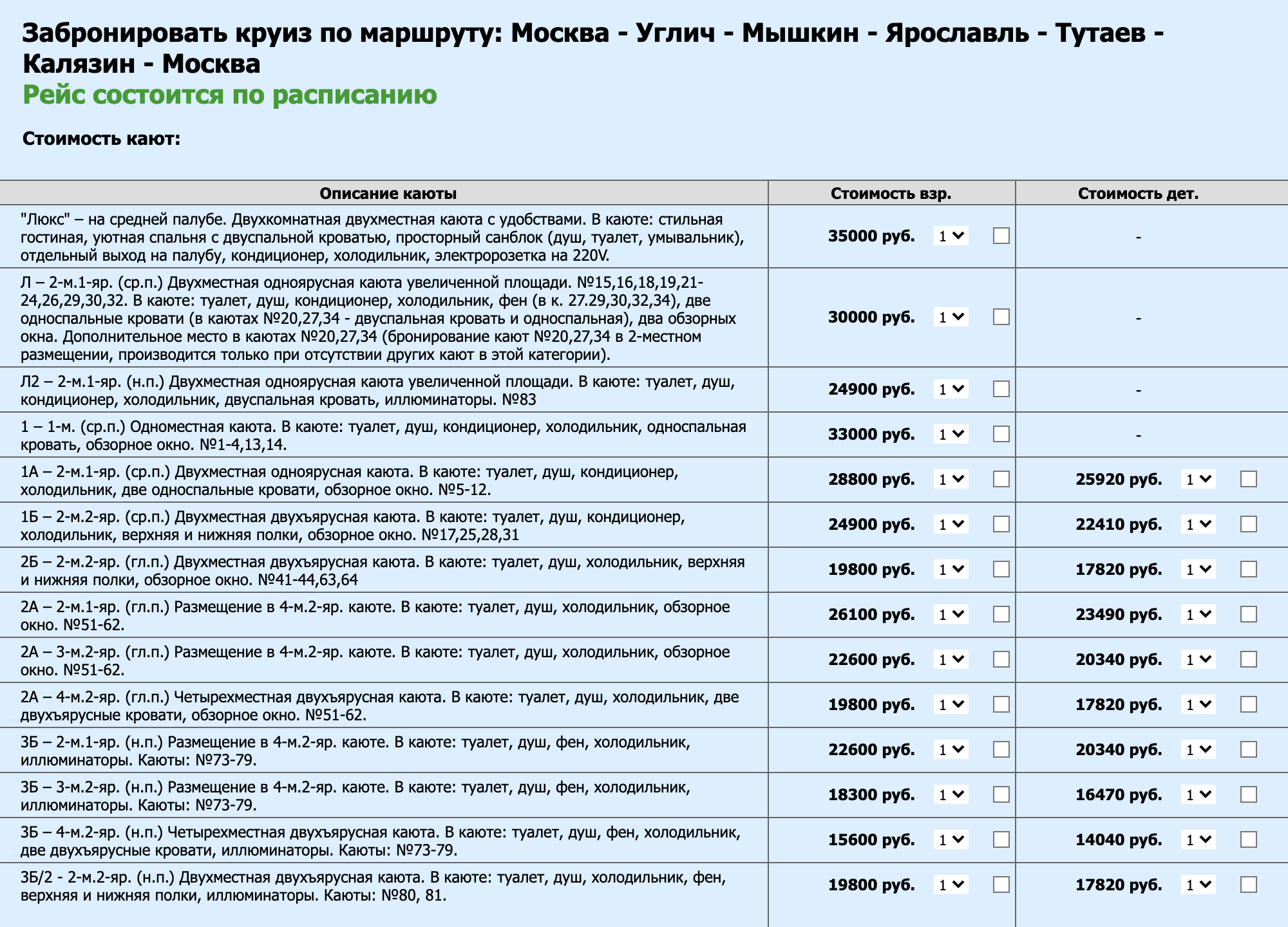 Детское место на 2000⁠—⁠5000 ₽ дешевле взрослого