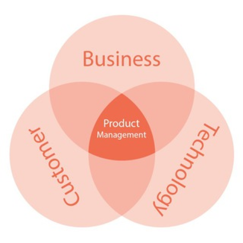 Products Jobs — вакансии и аналитика