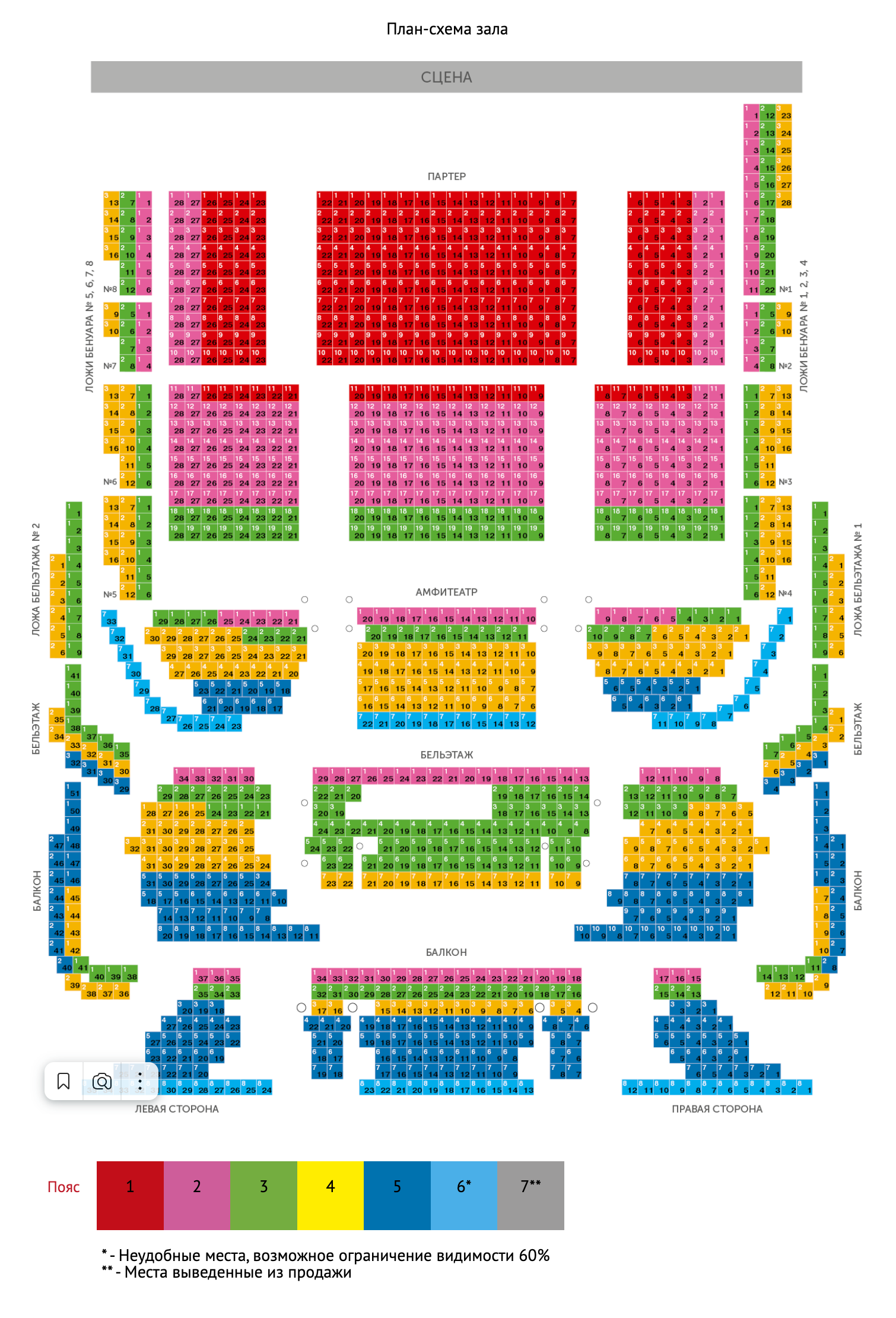 Схема ценовых поясов Московского театра оперетты: самые дорогие места — в партере, самые дешевые — задние ряды на балконе