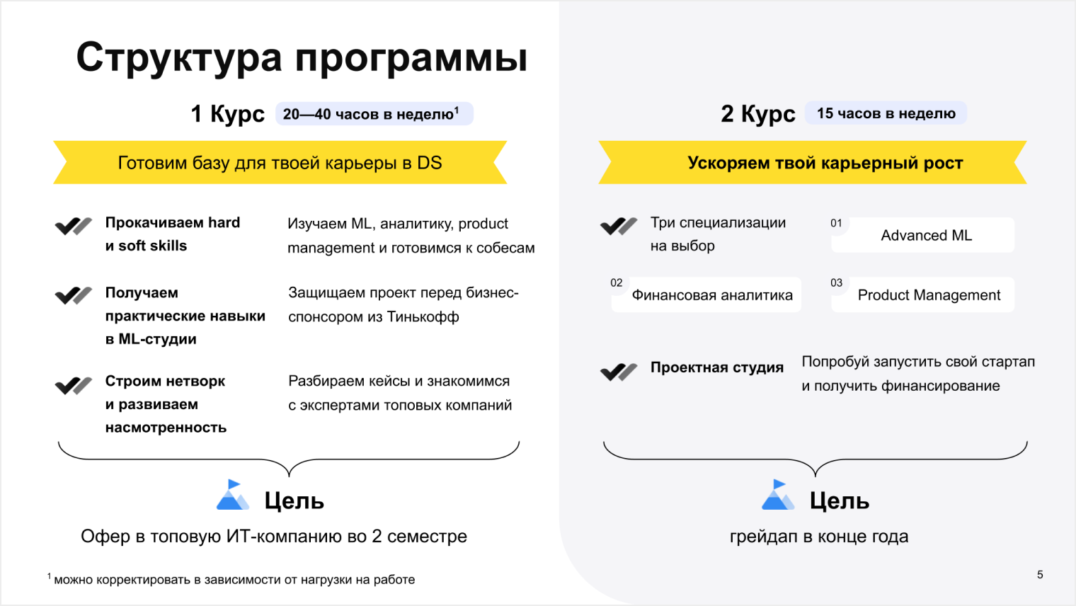 На втором курсе можно попробовать запустить свой стартап в проектной студии