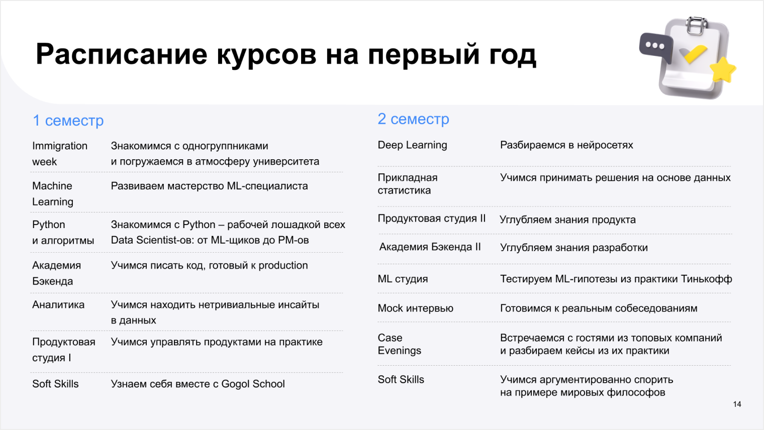 Примерное расписание первого года. Студент сможет выбрать и все курсы, и часть — по согласованию с ментором