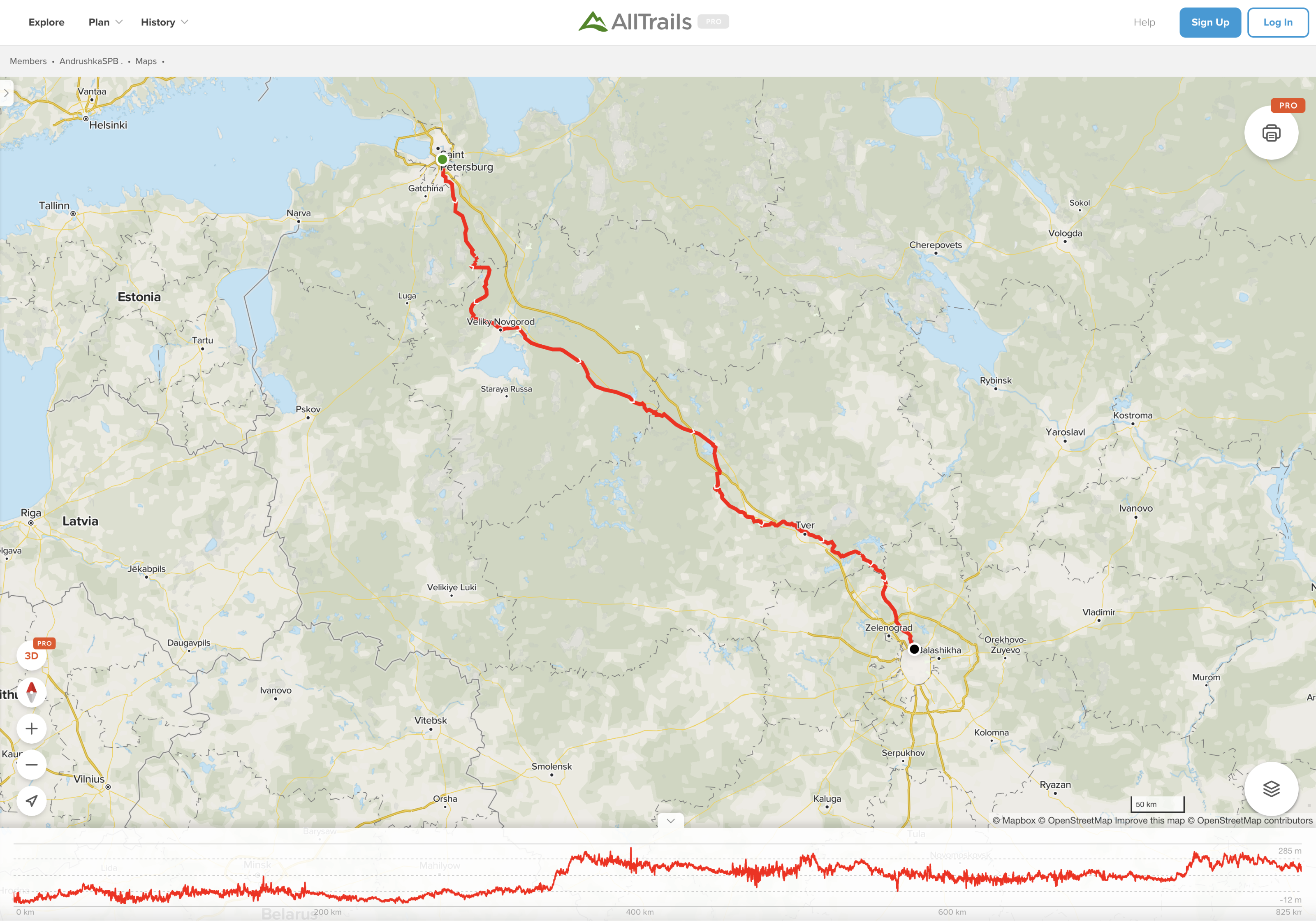 В нижней части трека поездки — перепад высот на маршруте. Источник: alltrails.com