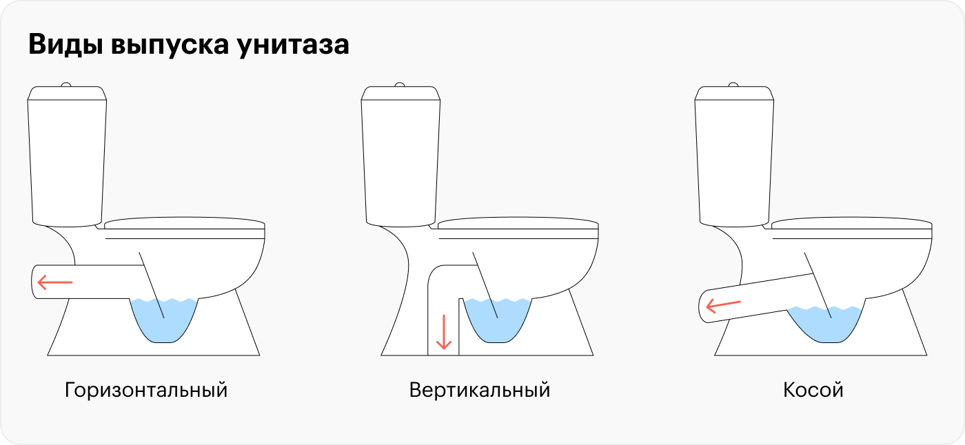 Также существует горизонтальный, но укороченный выпуск — он называется универсальным