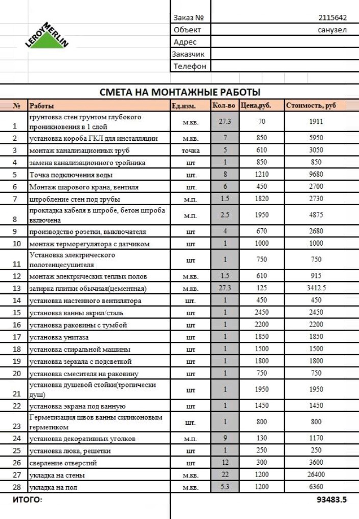 Бригадир прислал общую смету на работы. Я исключила из нее установку стиральной машины, экрана под ванну и зеркала с подсветкой — в итоге вышло 86 863 ₽