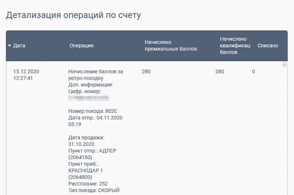 В личном кабинете можно увидеть все свои поездки