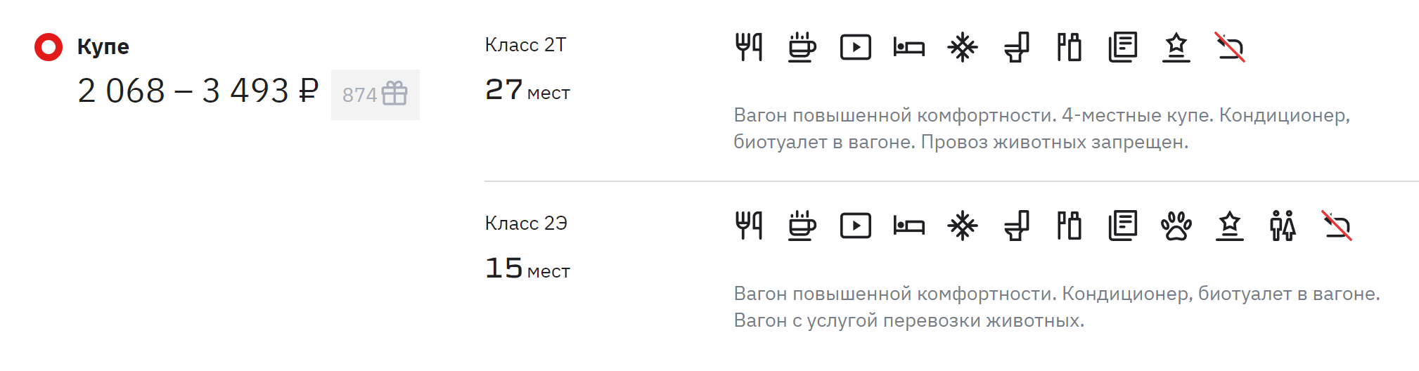 Тип вагона видно при покупке билета. Иконки показывают удобства, доступные в вагоне. Если перечислено много удобств, значит, вагон новый, можно спокойно покупать место в купе у туалета. Источник: rzd.ru