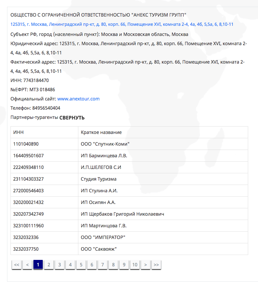 Список партнеров-агентств туроператора «Анекс-тур» на сайте ассоциации «Турпомощь»