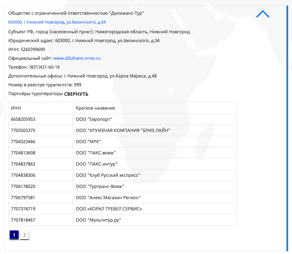 Список туроператоров, с которыми работает агентство «Дилижанс-тур». Скриншот с сайта ассоциации «Турпомощь»