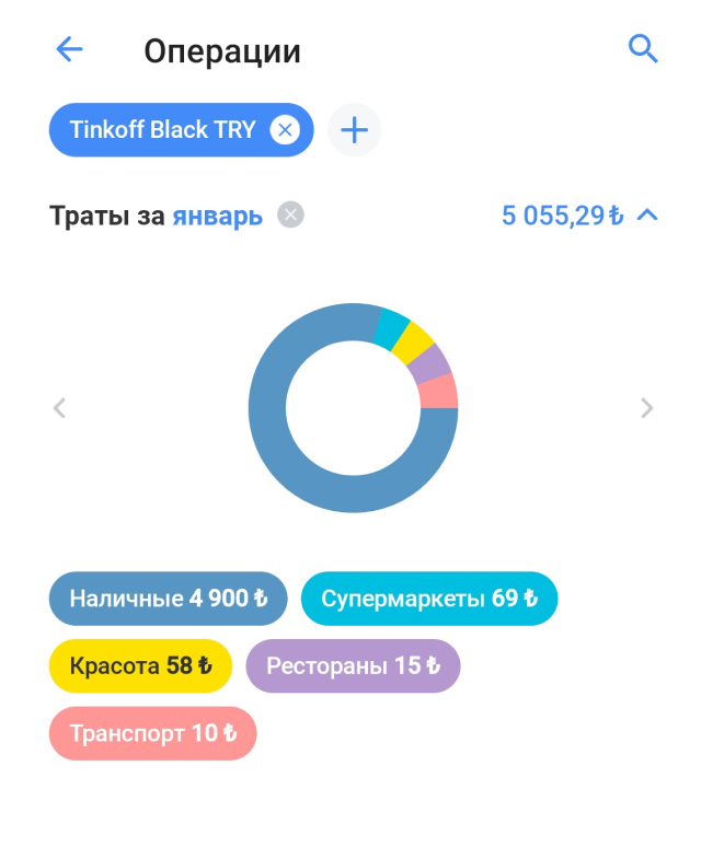 Траты удобно смотреть в приложении банка