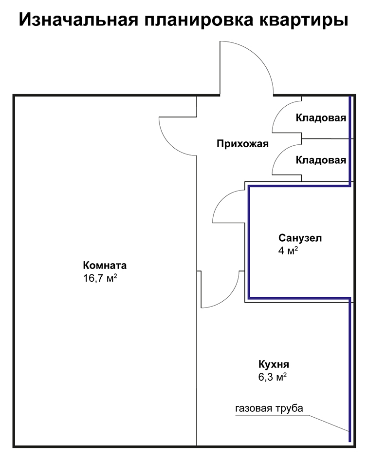Синяя линия на плане показывает, как шла газовая труба по квартире изначально