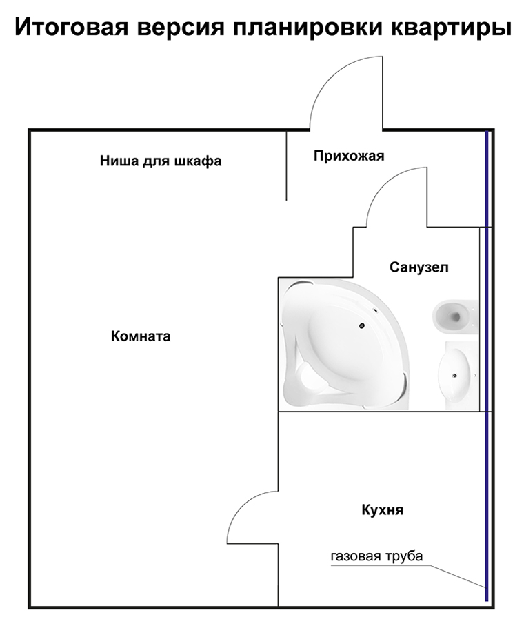 Ноябрь 2021 года. Упрощенная схема планировки