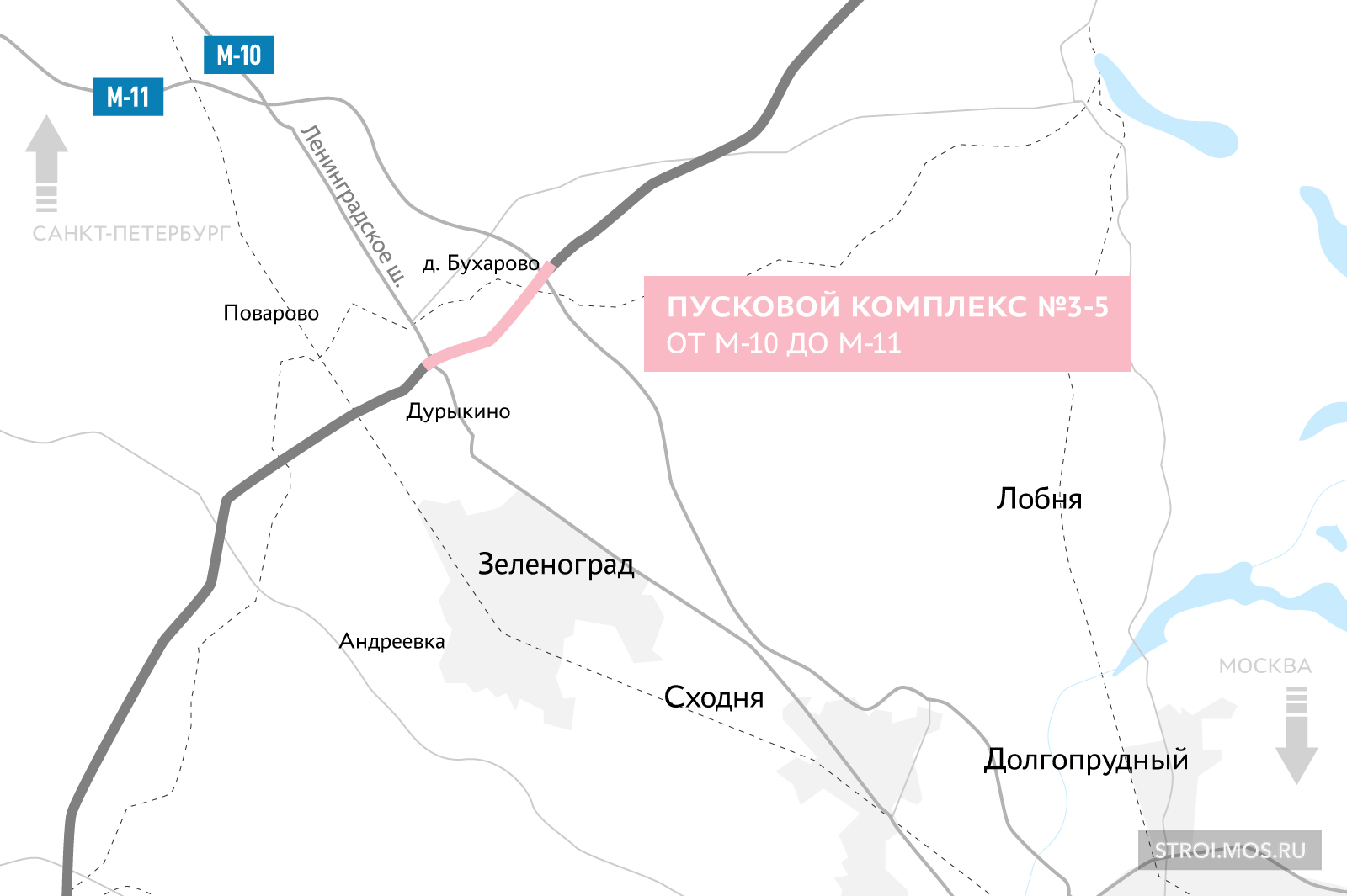 ЦКАД-3-5 связывает платную и бесплатную Ленинградки. И можно съехать на А107. Источник: stroi.mos.ru