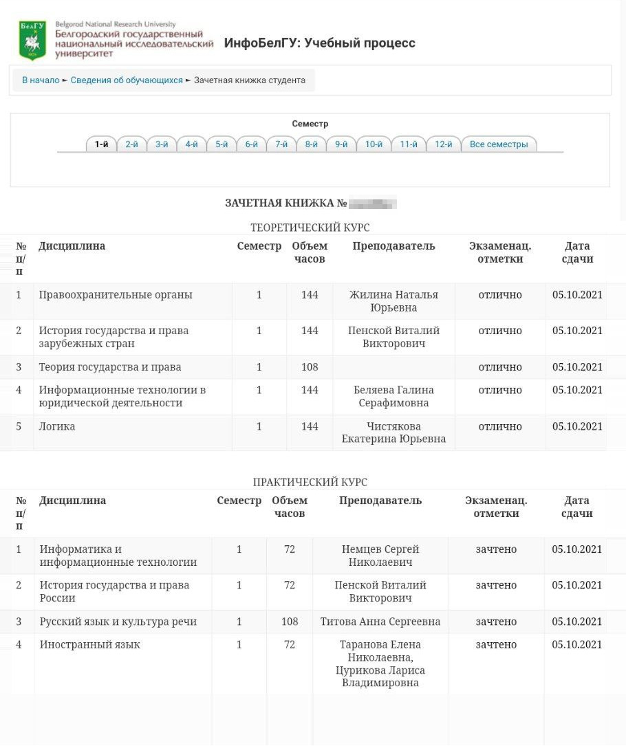 Перезачтенные дисциплины проставили одним днем сдачи — 05.10.2021