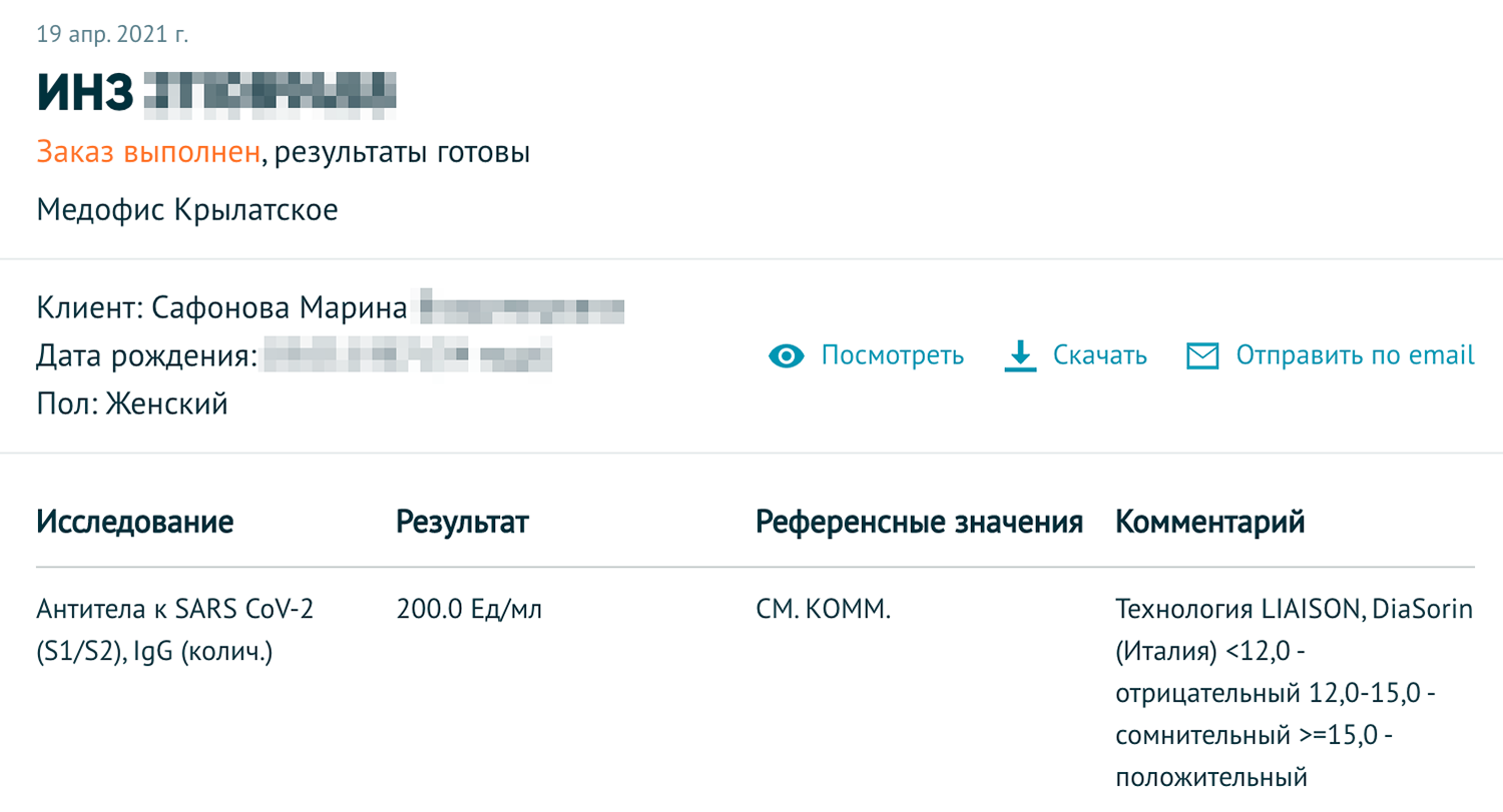 Мой результат анализа на антитела: вероятно, со временем концентрация снизится, но пока их достаточно, чтобы защитить меня от коронавирусной инфекции