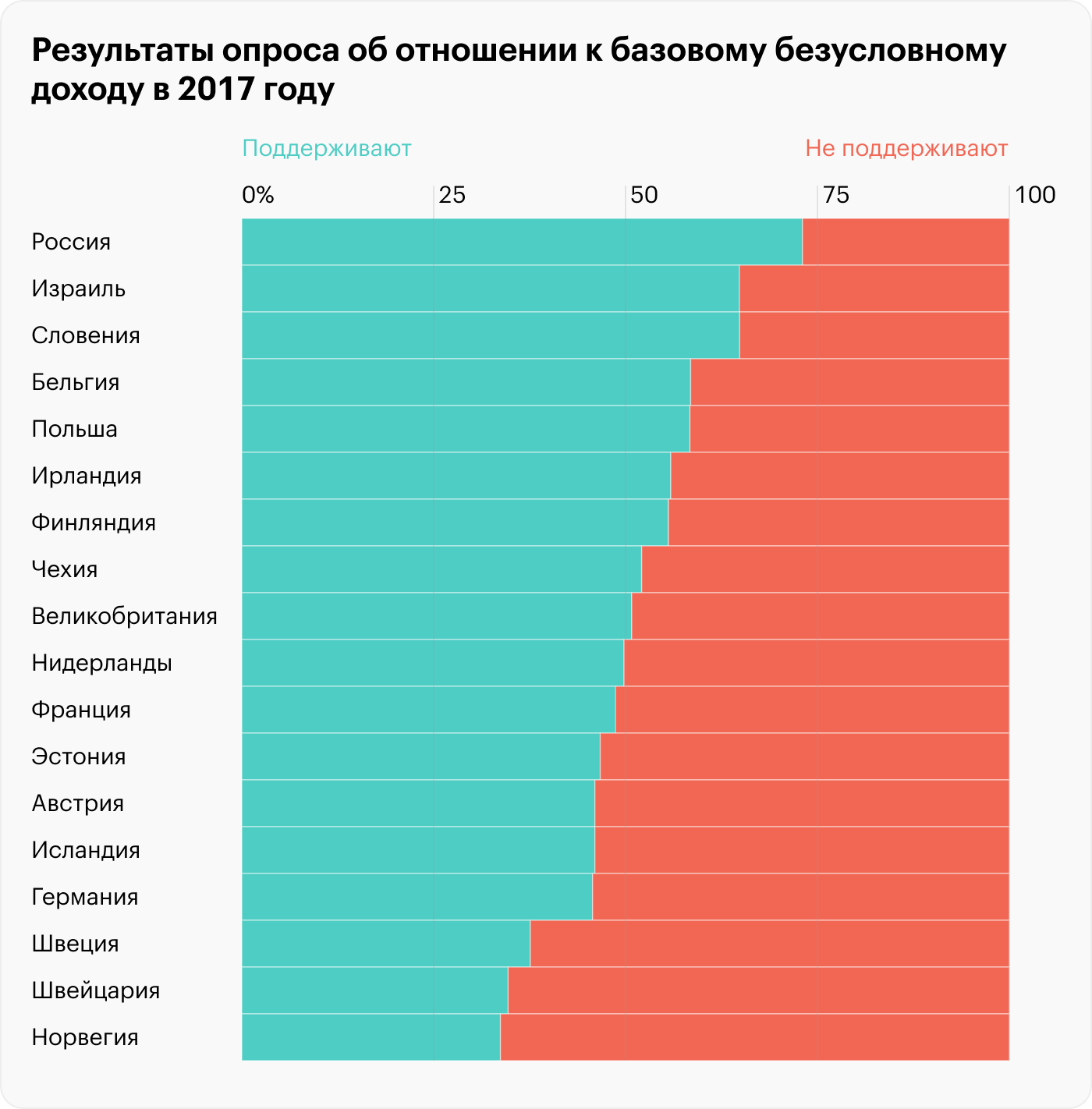 Источник: hightech.fm