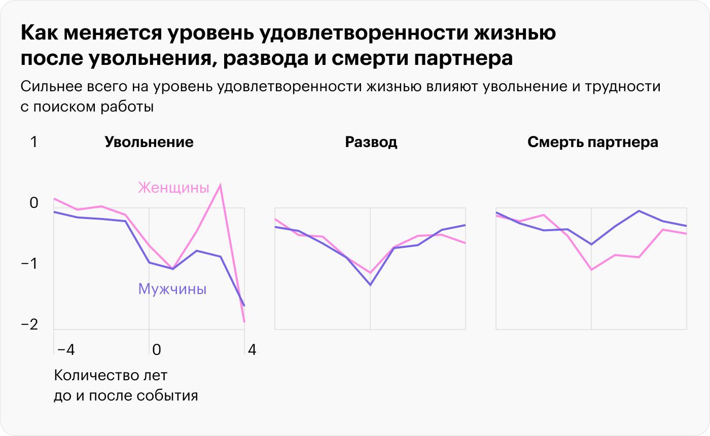 Источник: bloomberg.com