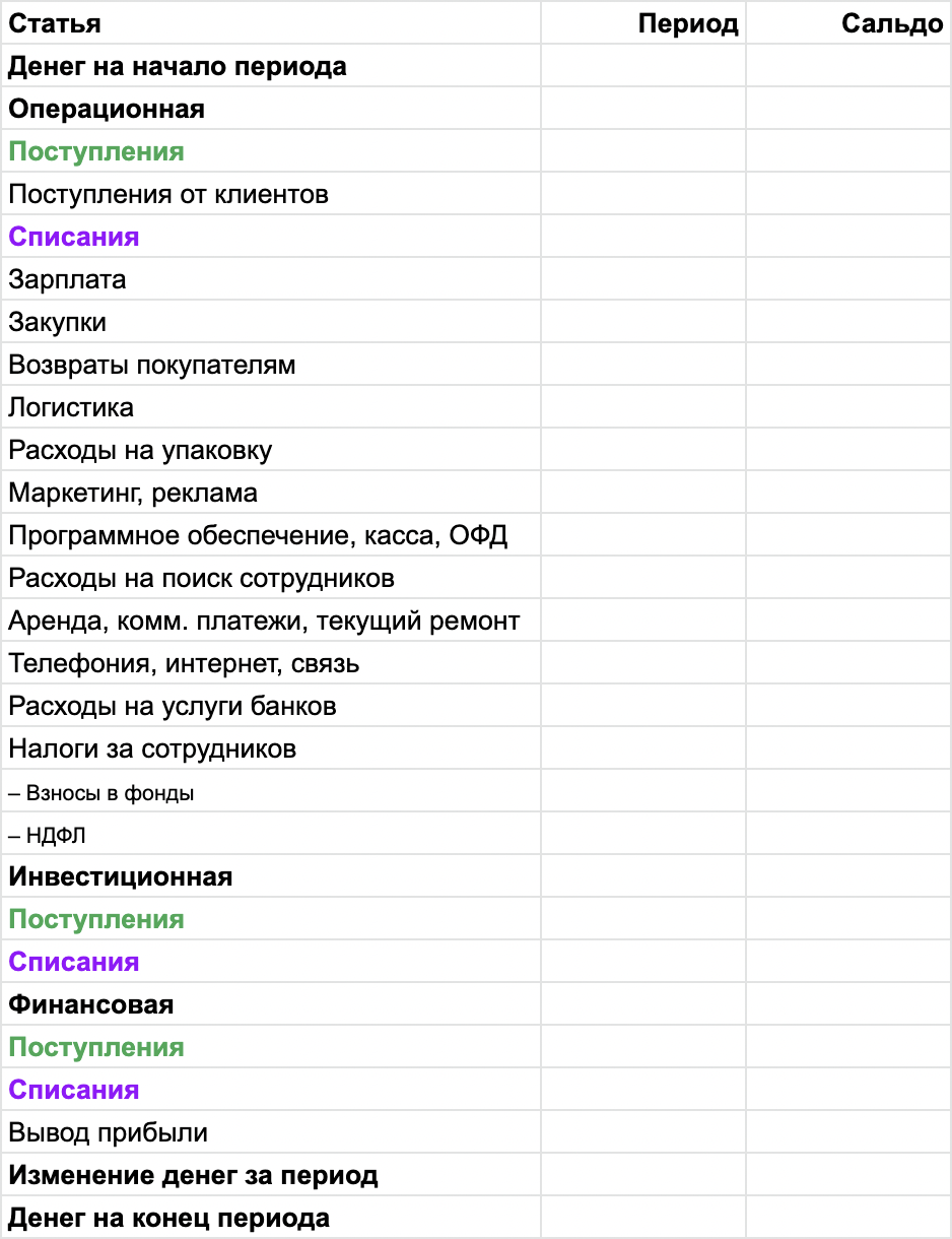 Пример формы отчета о движении денежных средств