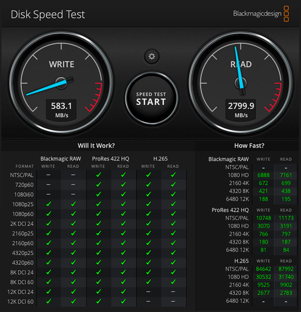 Disk Speed Test проверит среднюю скорость накопителей при чтении и записи и сразу покажет, насколько «тяжелые» ролики можно будет с них воспроизводить