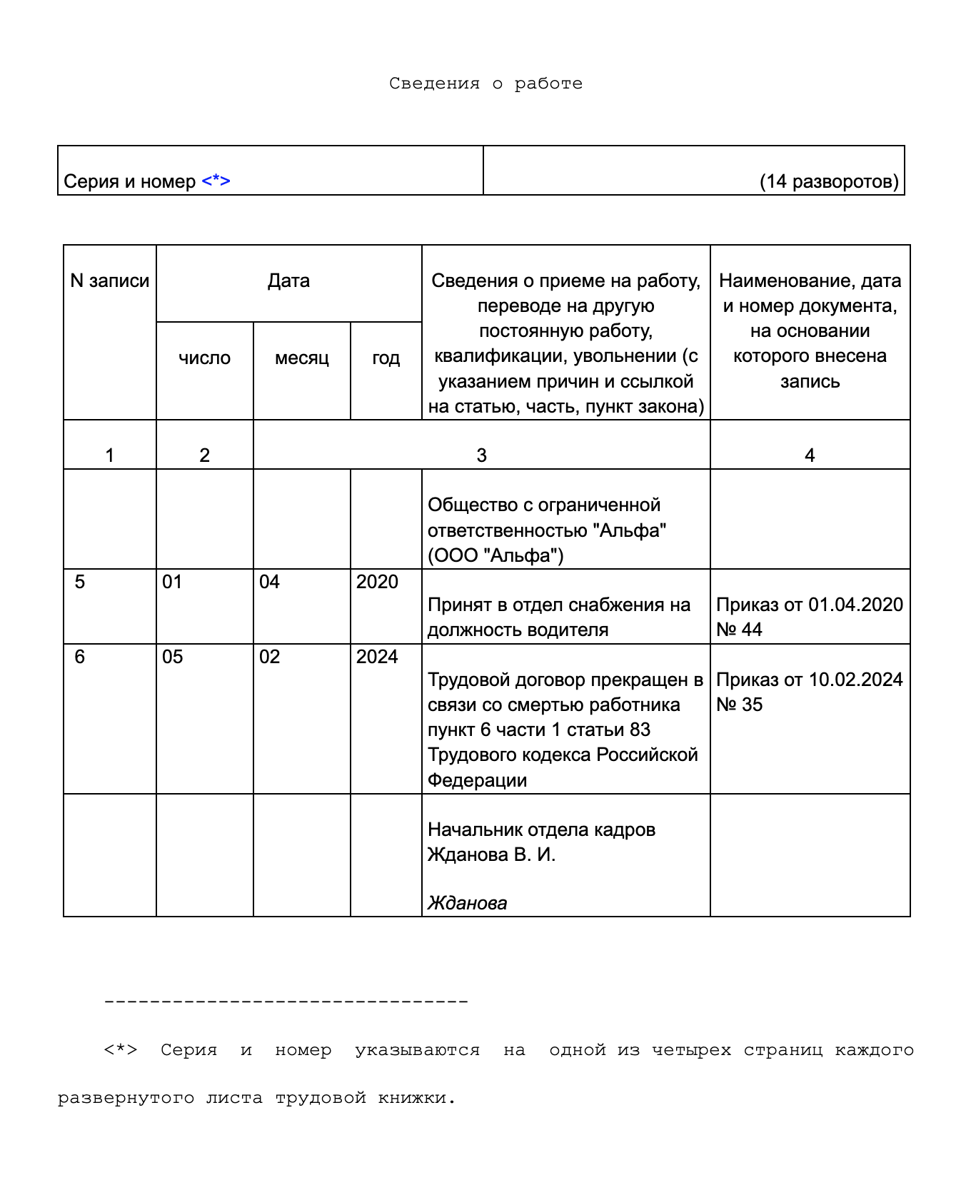 Записи должны быть заверены подписью работодателя или лица, ответственного за ведение трудовых книжек, а также печатью работодателя, если она есть