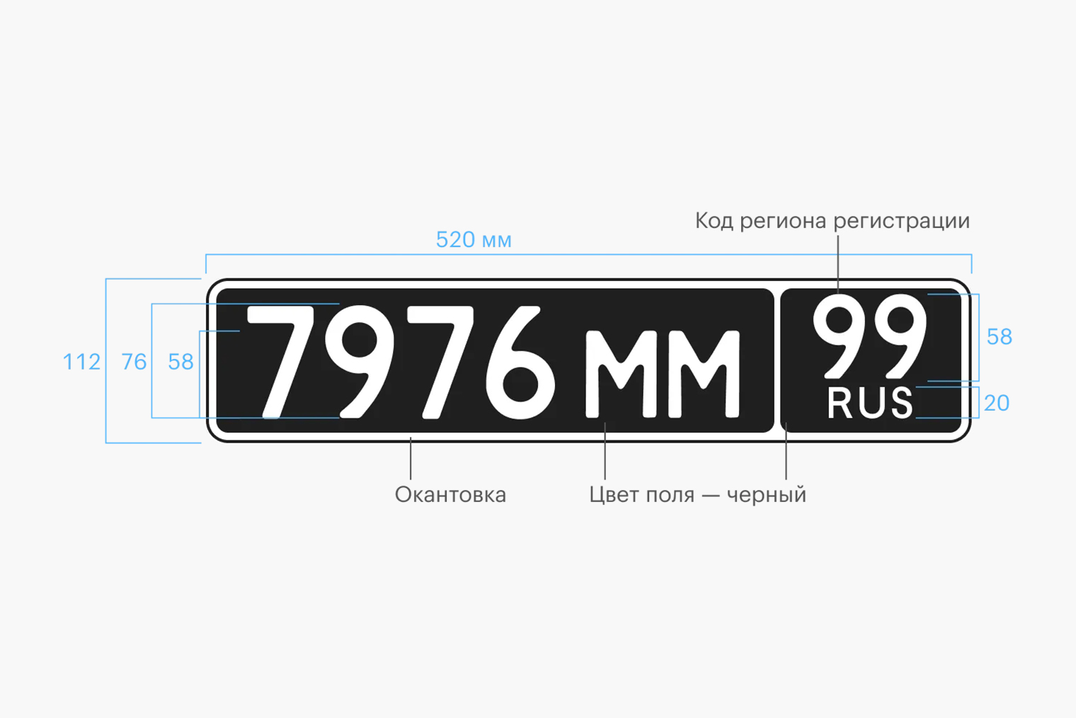 Такие государственные регистрационные знаки выдает только ВАИ. Их нет в базах ГИБДД