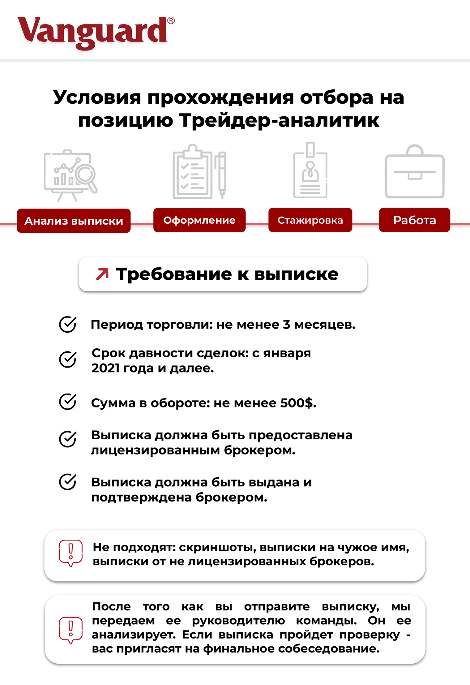 Среди требований к выписке для кандидатов с опытом — только лицензированный брокер, период торговли не менее трех месяцев и свежие сделки. Депозит нужен до смешного небольшой — всего 500 $