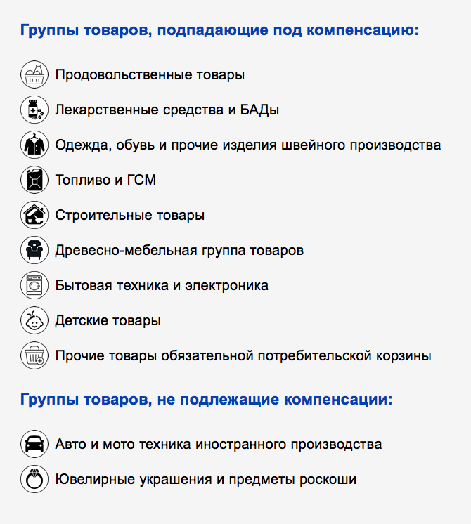 Под «компенсацию» попадает несколько групп товаров, в том числе, например, топливо. На каких АЗС разливают иностранное топливо, я не знаю