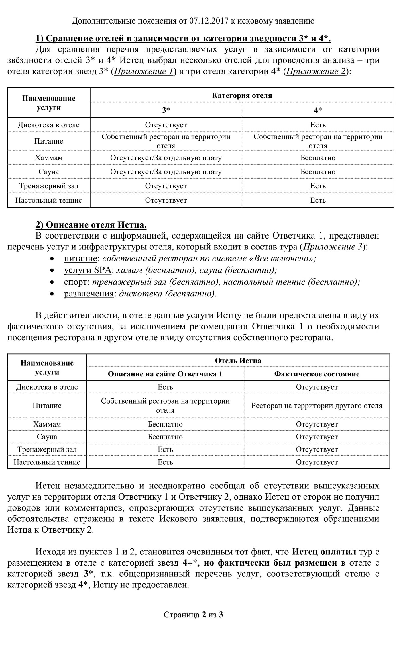 Дополнительные пояснения на запрос суда. Я сделал сравнительную таблицу услуг в трех- и четырехзвездочных отелях, а также таблицу с описанием отеля Munamar Beach Residence на сайте туроператора и по факту