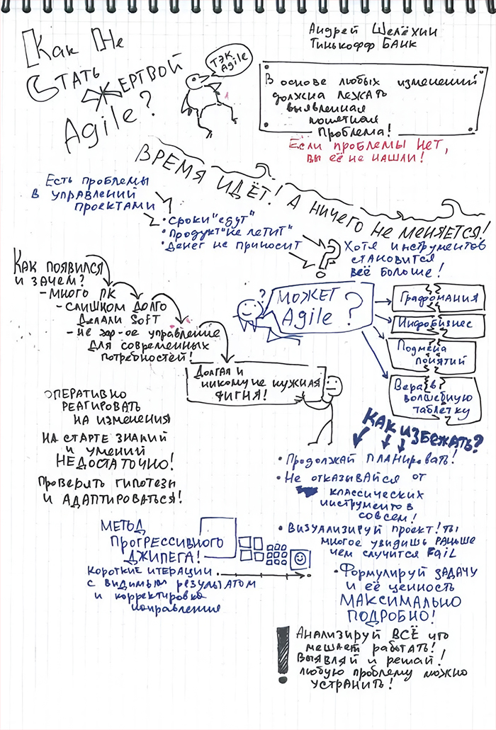 Например, так выглядят конспекты с Agile-конференции