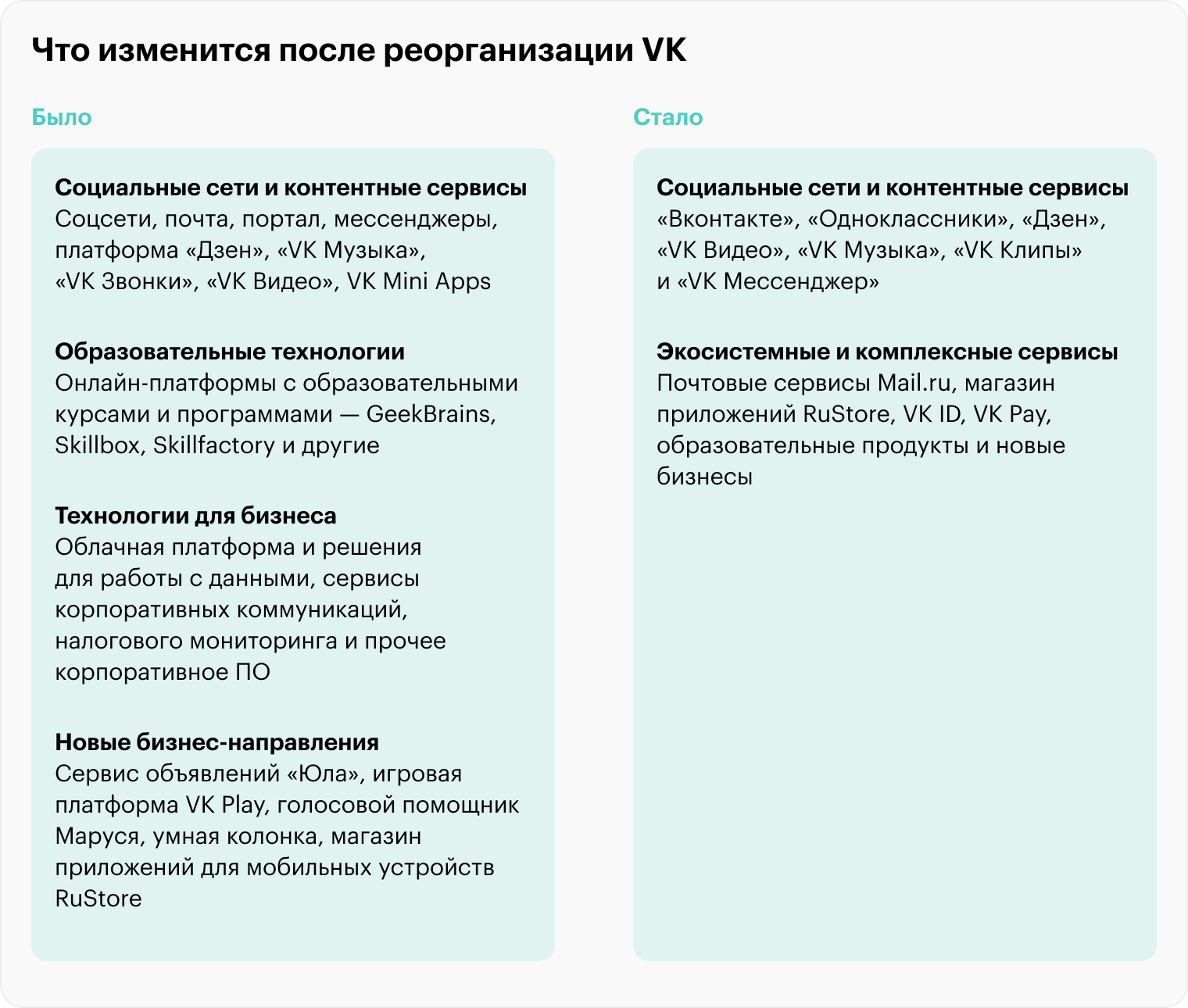 Источник: пресс-релиз VK