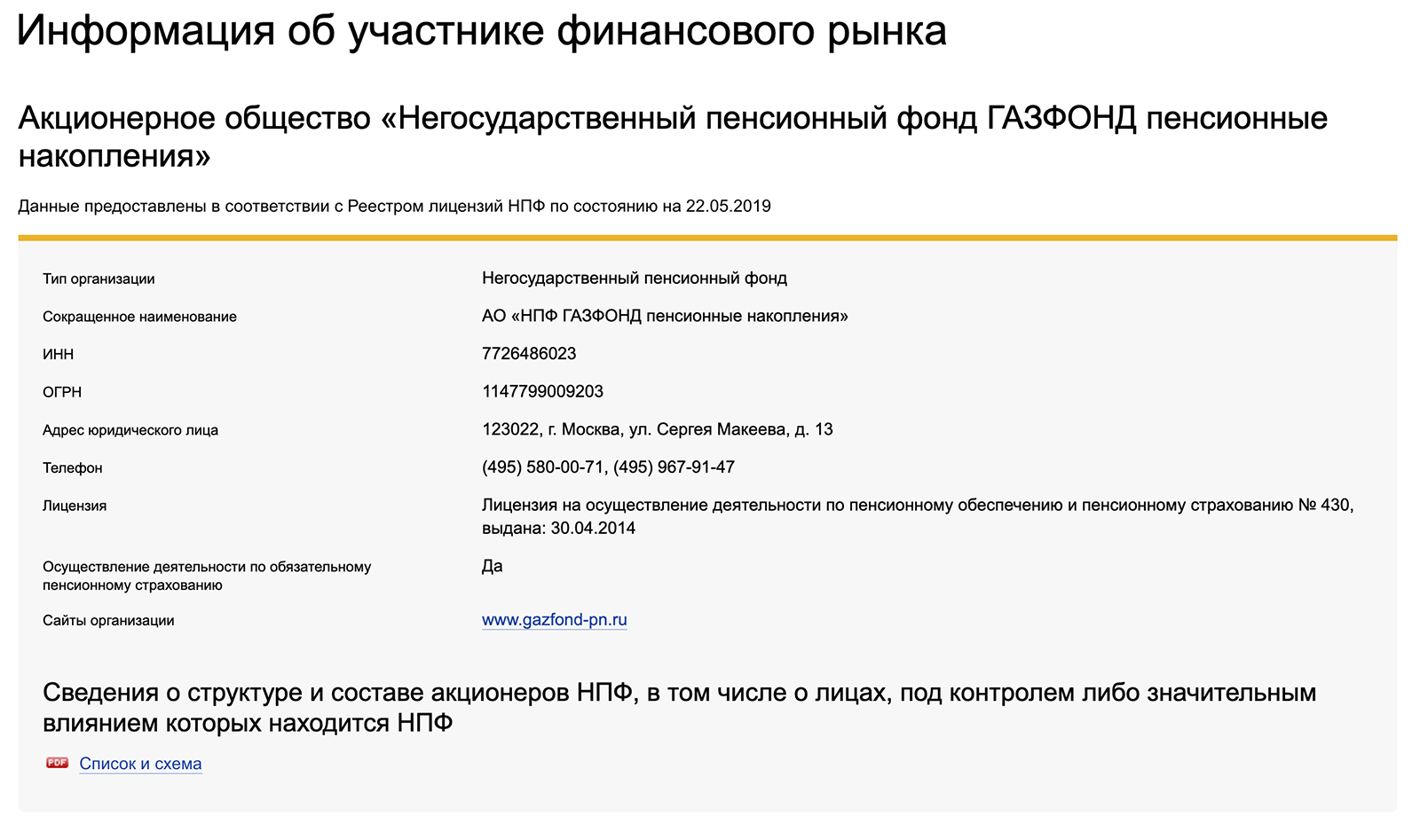 Вот так выглядит основная информация о НПФ «Газфонд пенсионные накопления» на сайте ЦБ